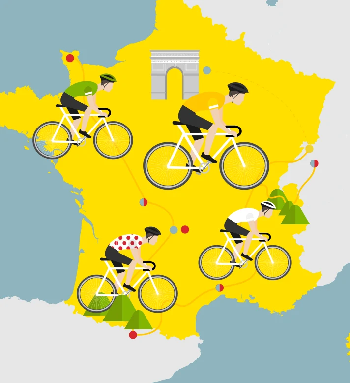 ou passera le Tour de France